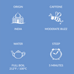 Organic Earl Grey (50 sachets)